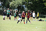 11teamsports-Junioren-Cup 2025 :::: Spielszenen & Eindrücke