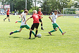 Stadtwerke Junioren Cup 2025  :::: Spielszenen & Eindrücke