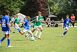 Stadtwerke - Junioren- Cup 2022  Eindrücke und Spielszenen